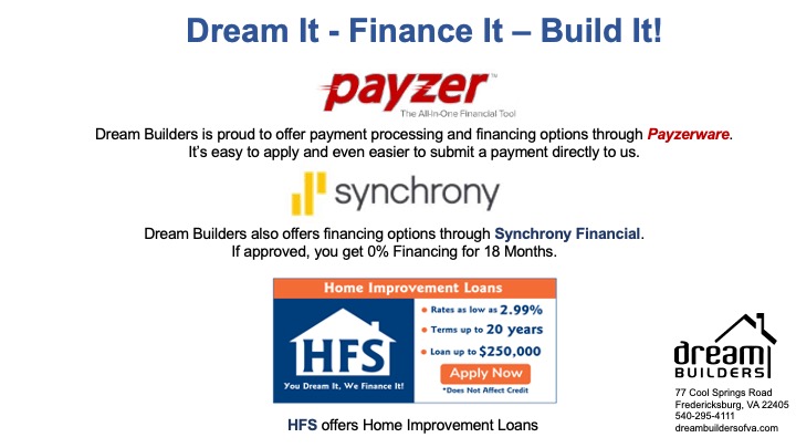 FINANCING OPTIONS